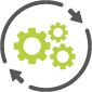 Elite groups MFA has a full zero trust framework