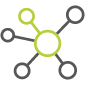 Our consultants will identify your main business needs