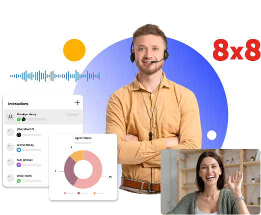 8x8 Reseller - Elite Group