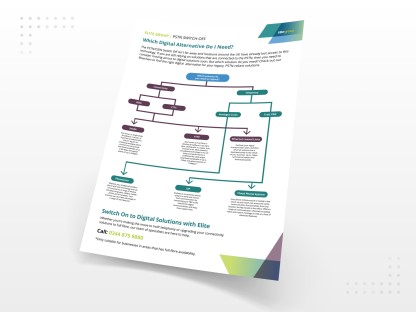 The Right Replacement For Your Business