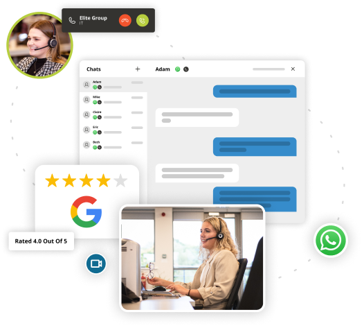 Connectivity - Elite Group