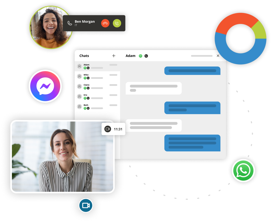 omnichannel contact centre