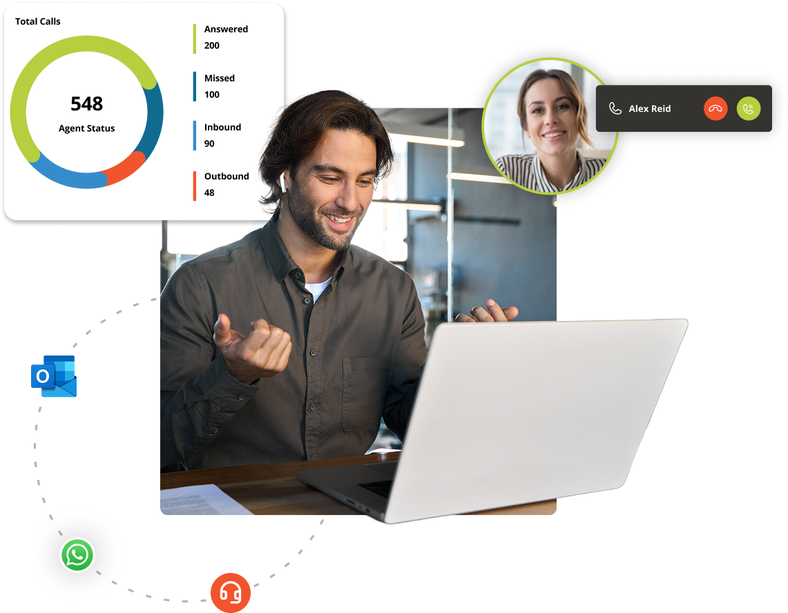 Cloud Communications - Elite Group