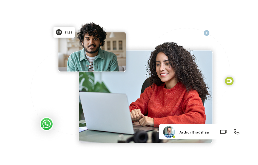 Unified Communications Solutions - Elite Group