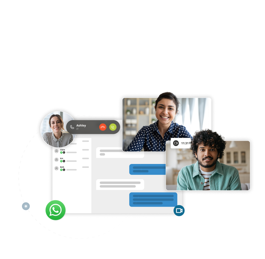Productivity Management - Elite Group