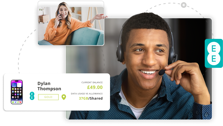 Elite Group Phones