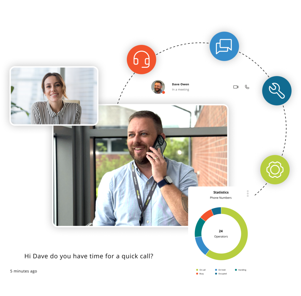 A collage showing business professionals communicating via calls and messaging alongside real-time call statistics and operator dashboards, illustrating Elite Group's unified communications and contact centre management solutions